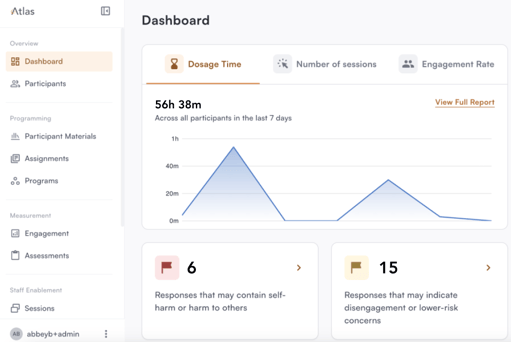 Atlas dashboard