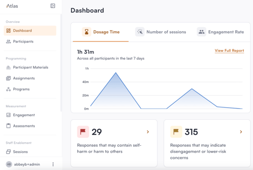 Atlas-flag dashboard
